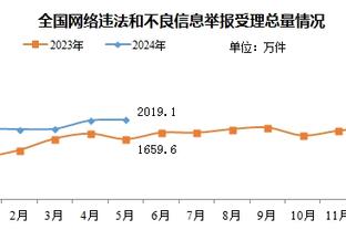 18新利网站多少截图2